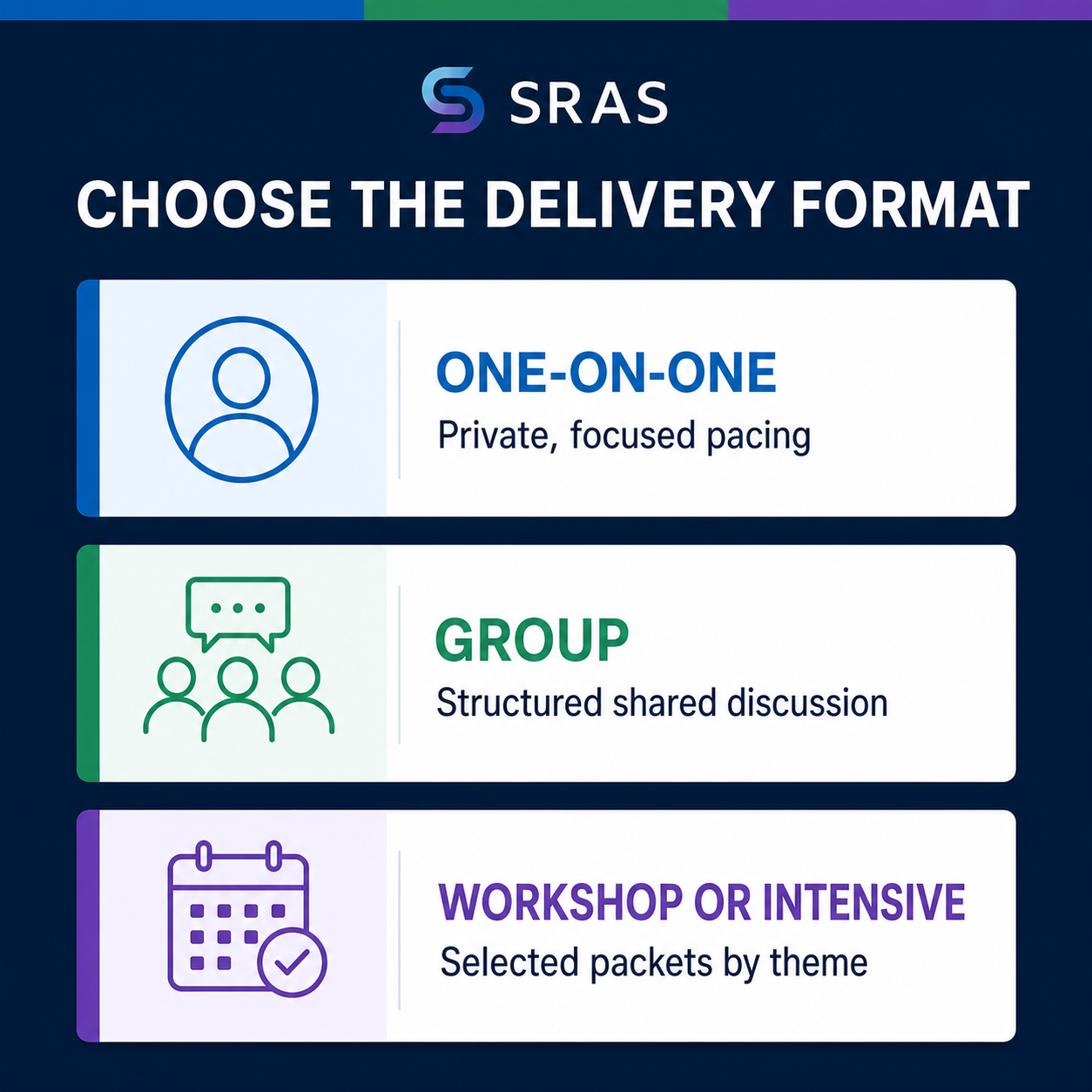 SRAS™ Professional Founding Edition — Facilitator System