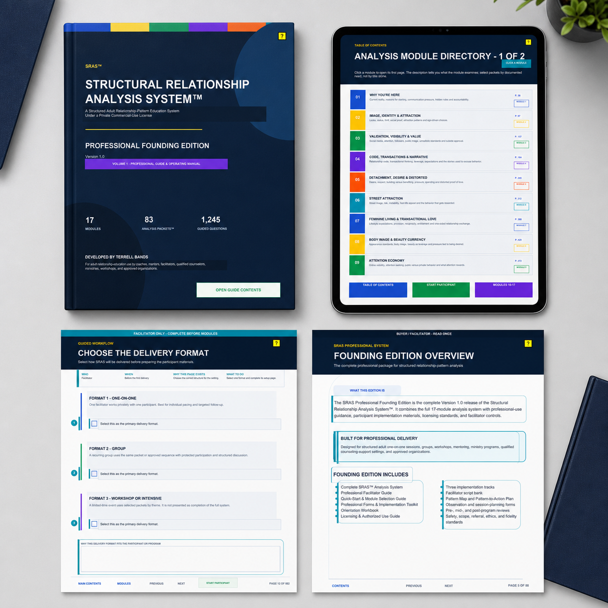 SRAS™ Professional Founding Edition — Facilitator System